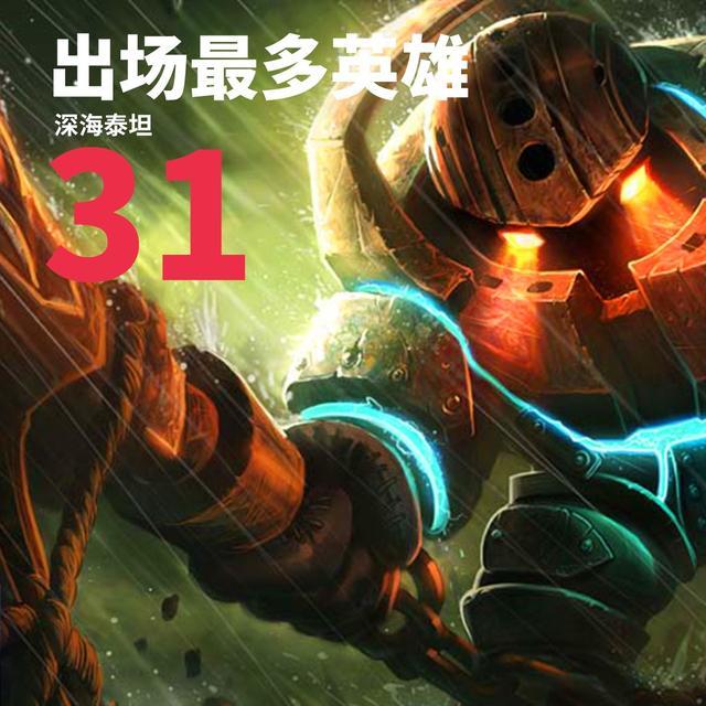 开云-Doinb关键节点关键助攻,热火带队取胜!的简单介绍